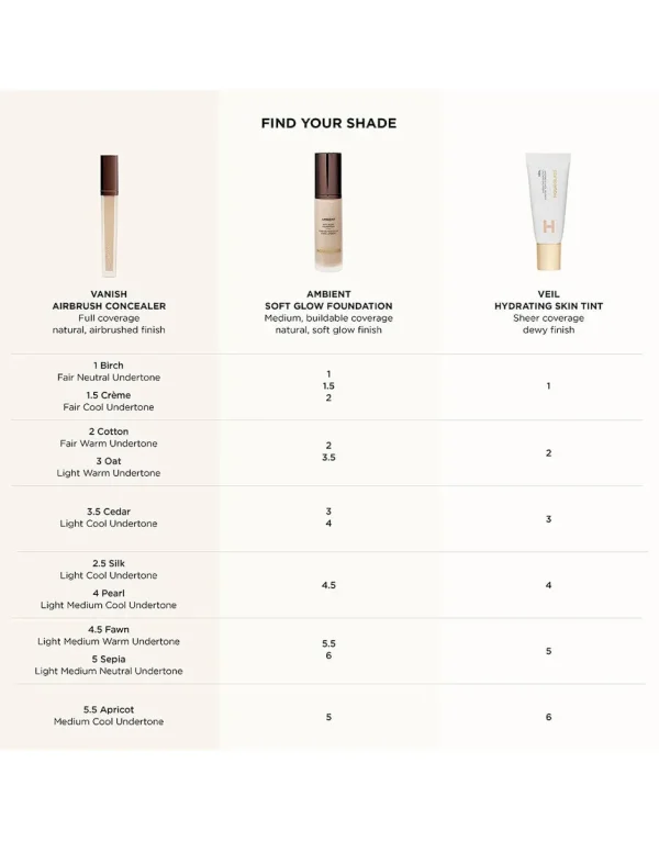 Vanish™ Airbrush Concealer - Image 8