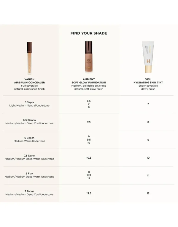 Vanish™ Airbrush Concealer - Image 9