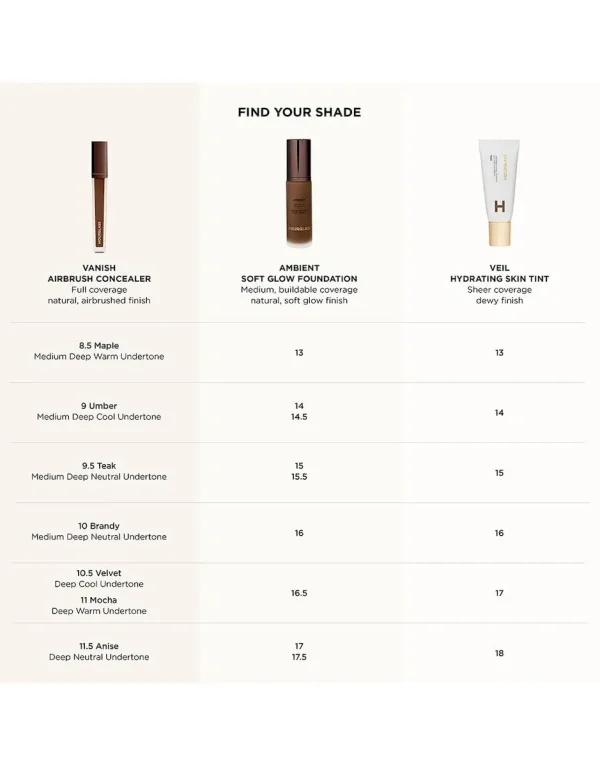 Vanish™ Airbrush Concealer - Image 10