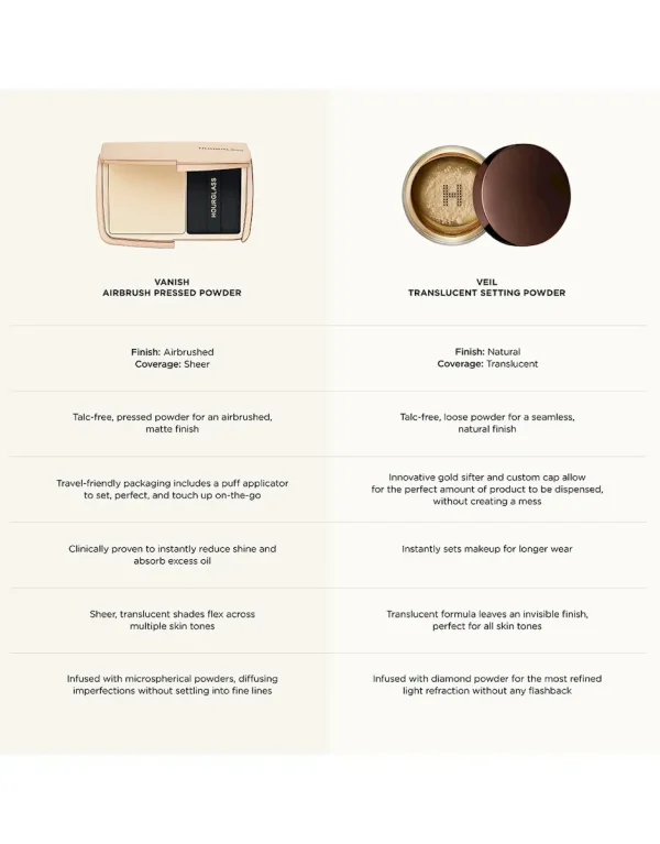 Vanish Airbrush Pressed Powder - Image 33