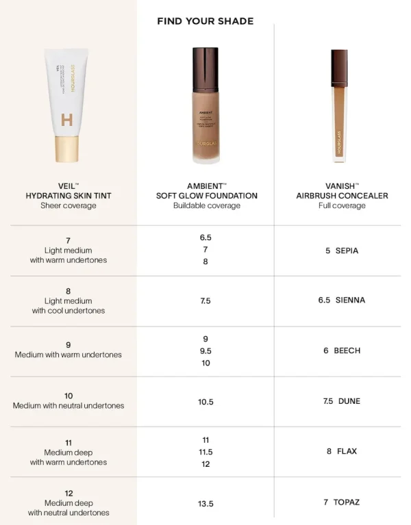 Veil Hydrating Skin Tint - Image 116