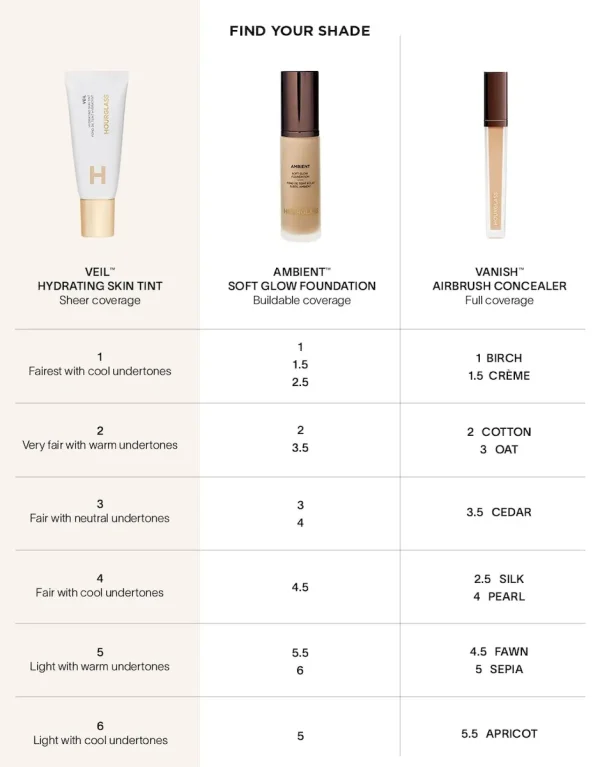 Veil Hydrating Skin Tint - Image 117