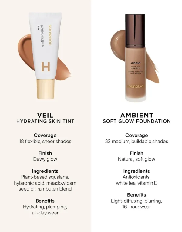 Veil Hydrating Skin Tint - Image 31